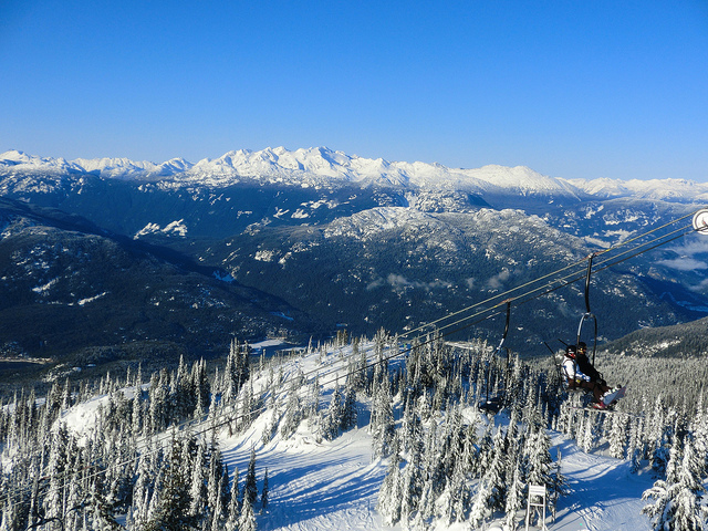 whistler lift tickets tips