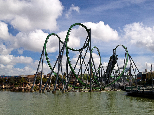 Guide to Roller Coasters at Universal Studios in Orlando iTrip