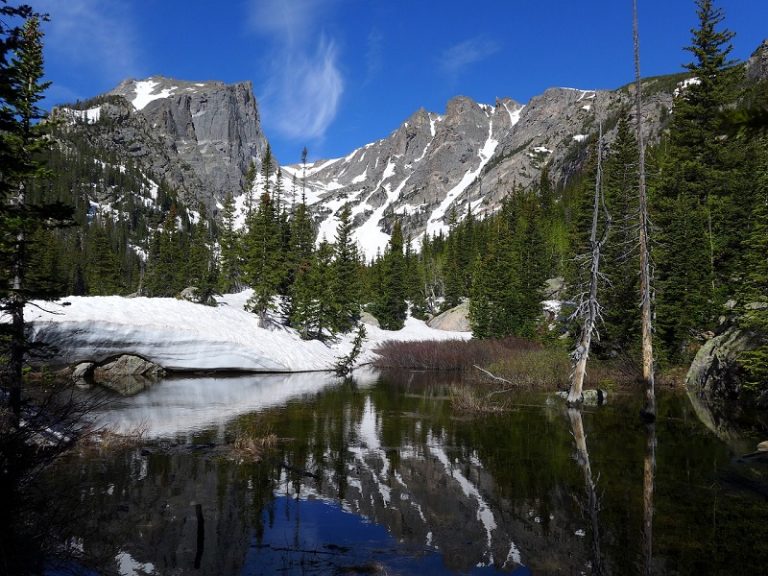 Breckenridge Hiking Trails: Top 8 Trails for All Skill Levels