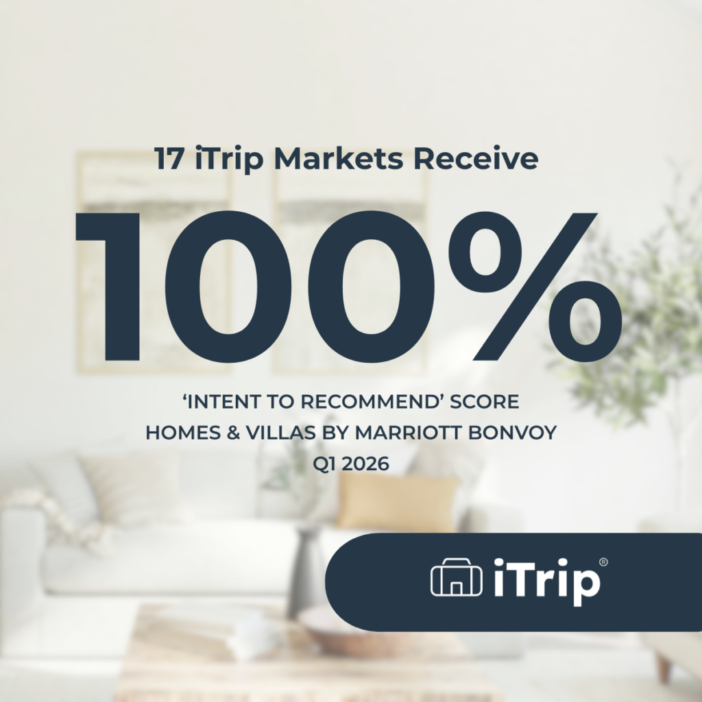 iTrip Marriott Bonvoy 100 percent ITR